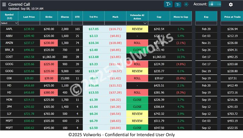 Volworks AI-Action Alerts – OPMS Report